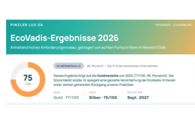 EcoVadis-Silbermedaille 2026: Hohe Standards beibehalten, deutliche Fortschritte im Bereich Ethik