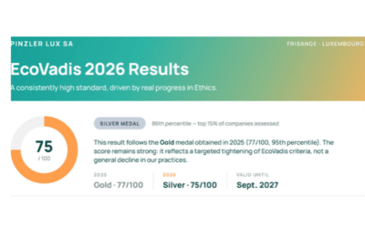 EcoVadis Silver Medal 2026: Maintaining High Standards, Making Real Progress in Ethics